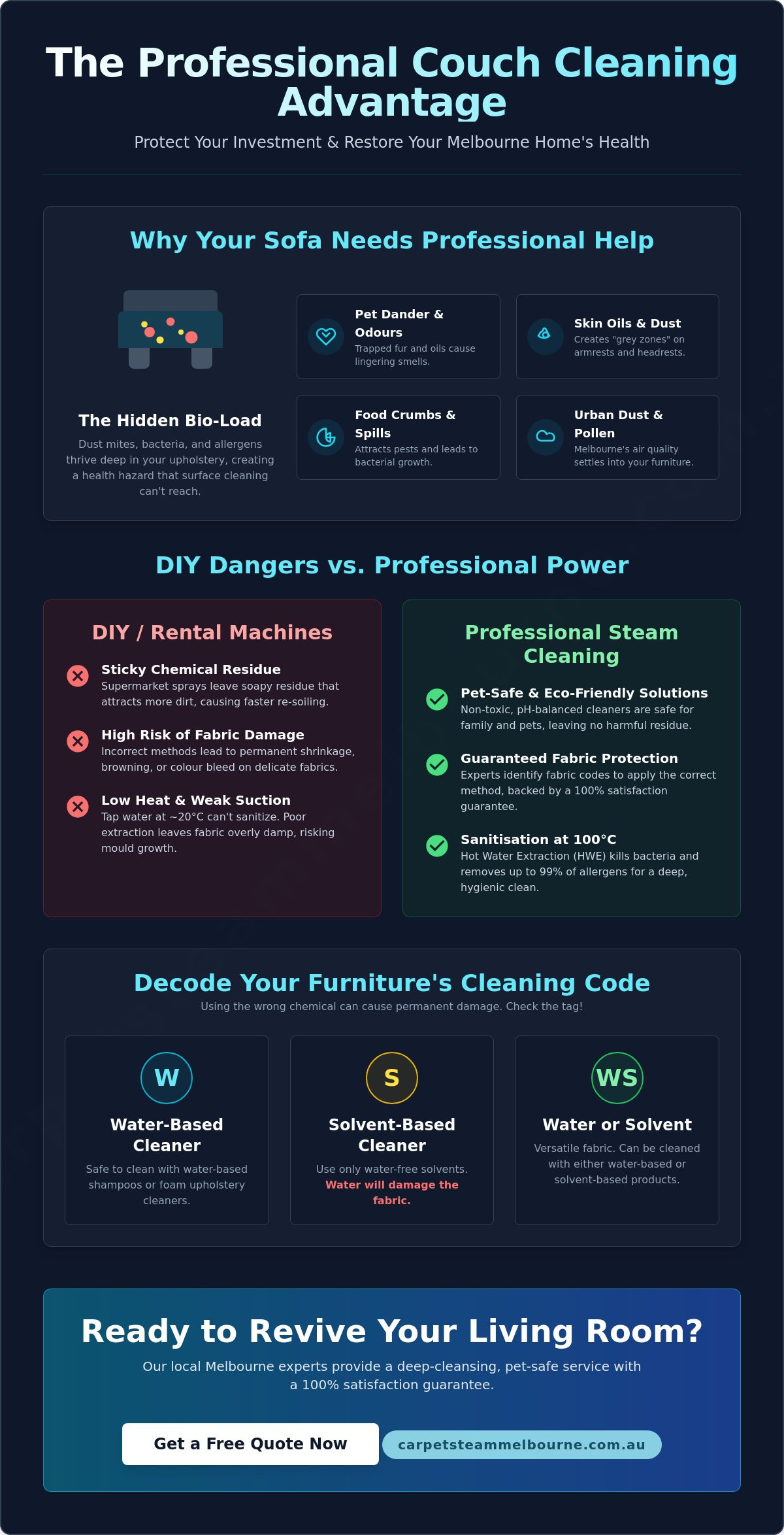 Professional Couch Cleaner Melbourne: The Ultimate 2026 Upholstery Care Guide