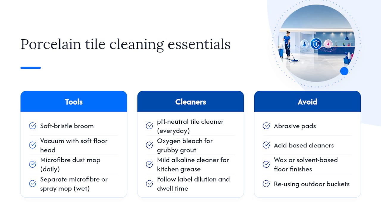 Diagram comparing porcelain tile cleaning tools and cleaners