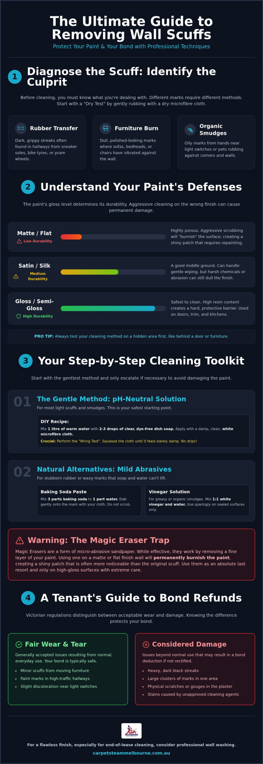 Removing Scuff Marks from Walls: The Ultimate 2026 Guide to a Flawless Finish