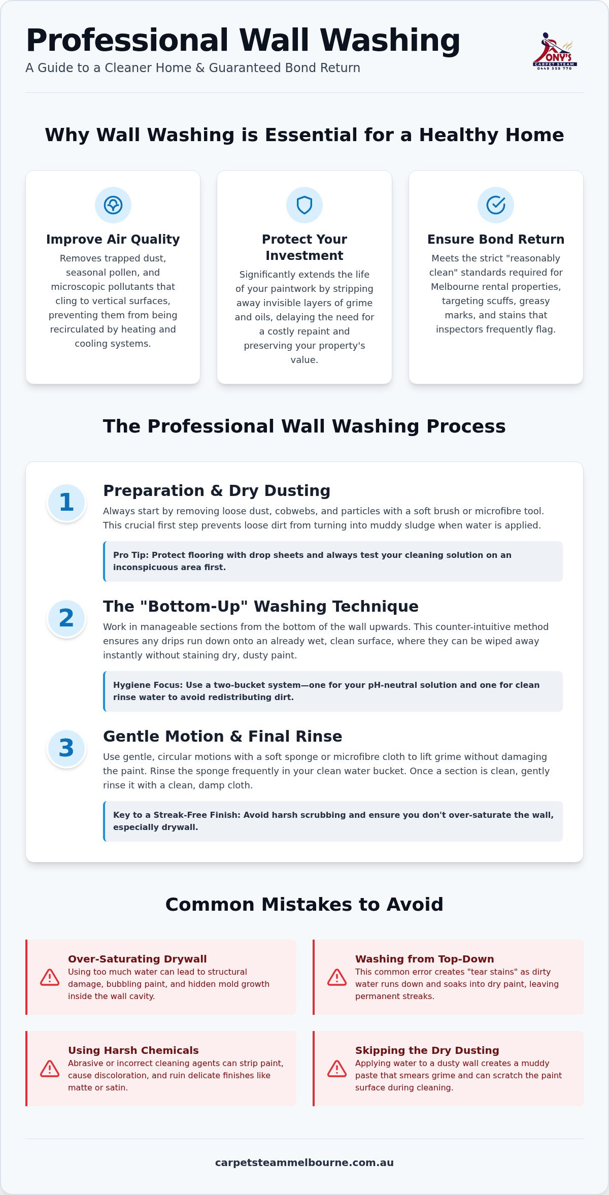 Professional Wall Washing Melbourne: The 2026 Guide to Spotless Walls