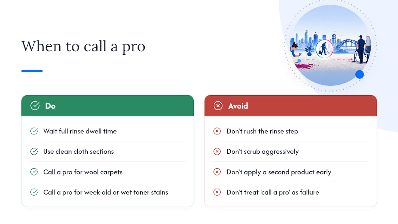 A professional's take on where DIY should stop — overview diagram